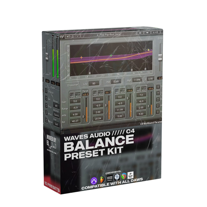 Balance [Waves Audio C4 Presets] – MixedByEl