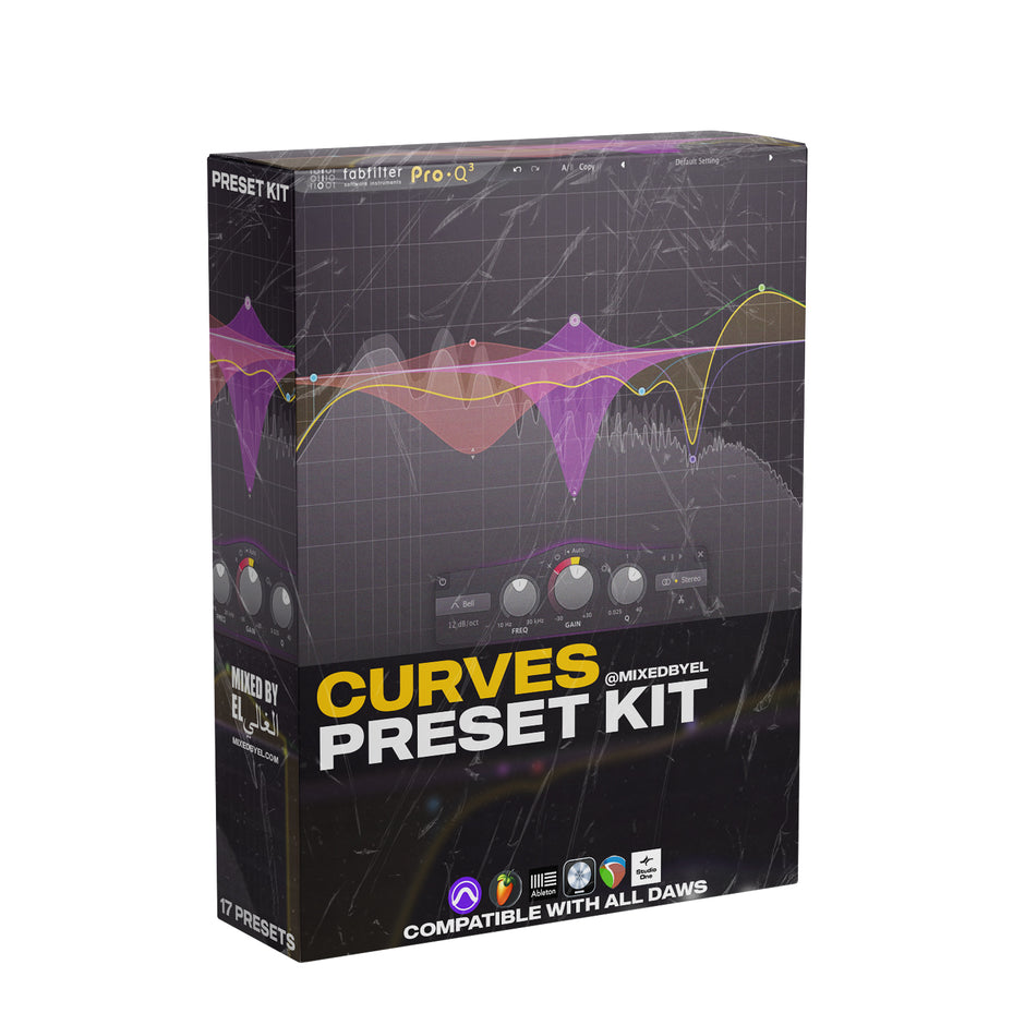 Preset Kits – MixedByEl